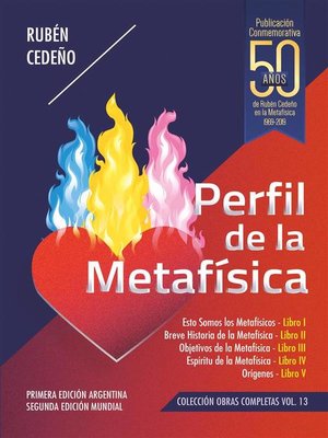 cover image of Perfil de la Metafísica